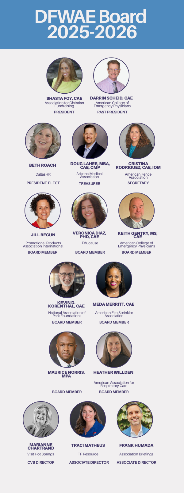 DFWAE Board 2025-26